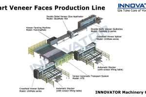 Innovator Smart Veneer Faces Production Lines (Installed)