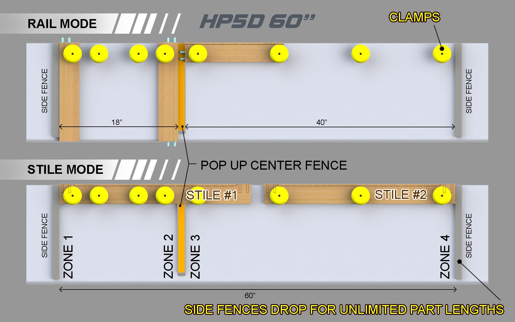 Pillar HP5D: Precision CNC Boring, Dowel, and Grooving for TFL Doors