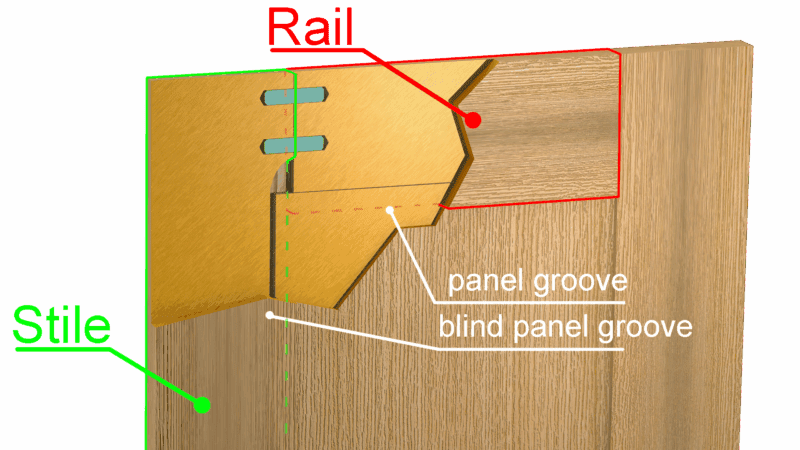 Pillar HP5D: Precision CNC Boring, Dowel, and Grooving for TFL Doors